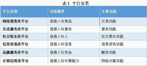 电商发展趋势与十四五电子商务发展规划暨湛江商会发展主要历程