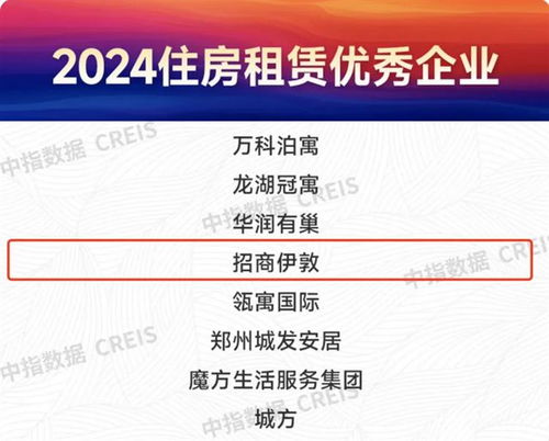 招商蛇口旗下招商伊敦荣登多项行业榜单top5