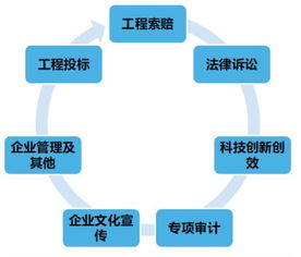 国际档案日丨带你打开尘封的 安装记忆