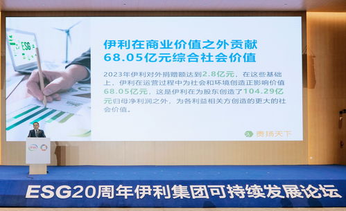 专家 2023年伊利为社会和环境创造正影响价值68.05亿元