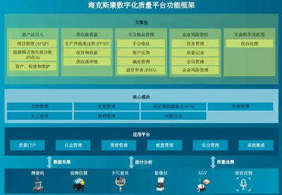 海克斯康入选山东省2024年中小企业数字化转型服务机构