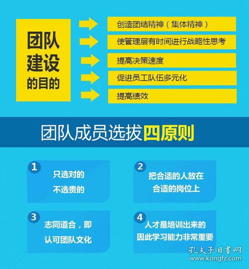 管理就是带团队3 出绩效 定制度走流程 决策 做考核 定计划抓结果 管理书籍 团队领导力畅销书排行榜 领导力企业管理 管理学书籍