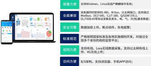 生产型企业工厂用能综合分析监测方案